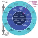 ATD2