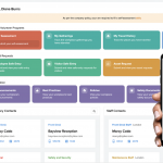 edited all-in-one view B2W zoho