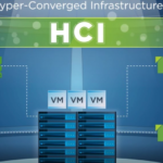 hci