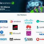 Maxis 5G Alliance members