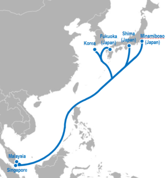 NTT DATA, Sumitomo Corporation and JA Mitsui Leasing to operate submarine communication cables 1